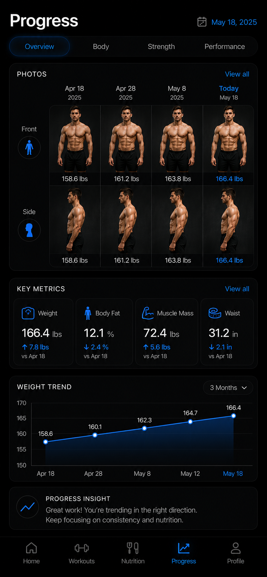 True Standard Fitness dark-mode progress screen